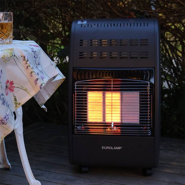 Bluegaz Eurolamp Kalahari Gasspis utan fläkt