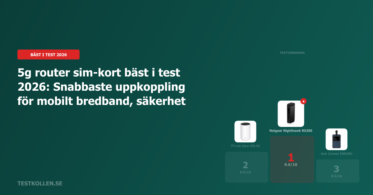 5g router sim-kort bäst i test 2026 – Snabb uppkoppling & pris | Testkollen