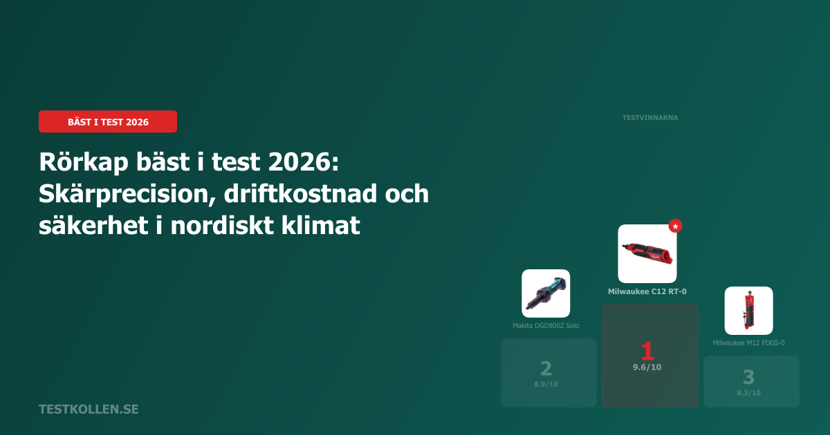Rörkap bäst i test 2026 – Jämför skärprecision och pris | Testkollen