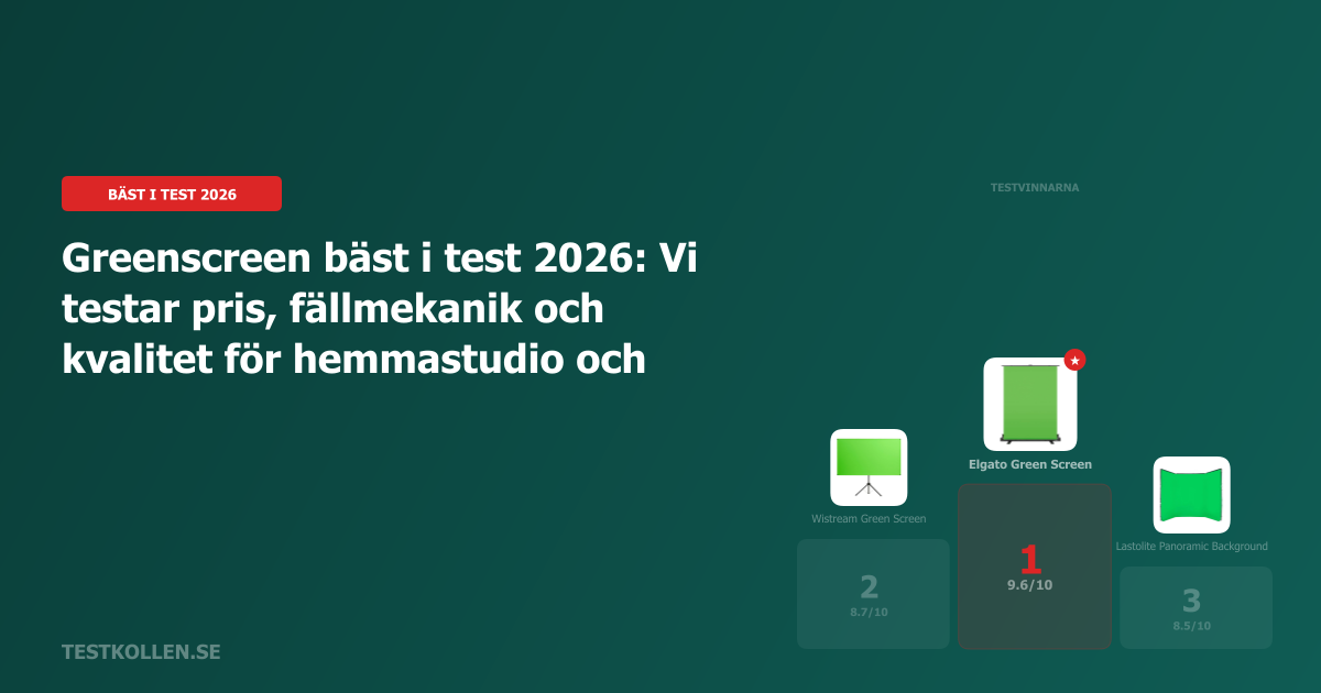 Greenscreen Testing Greenscreen bäst i test 2026 – Testade greenscreens & priser | Testkollen