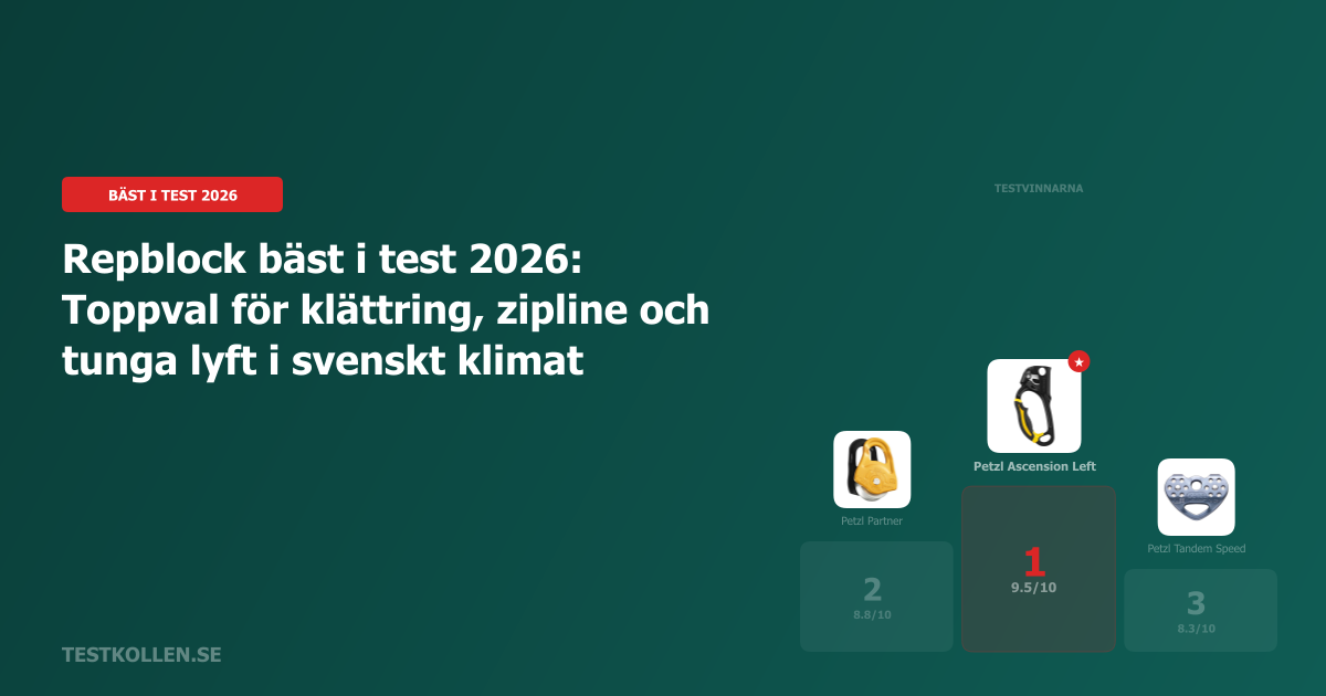 Repblock Tak Repblock bäst i test 2026 – Toppval för klättring & zipline | Testkollen